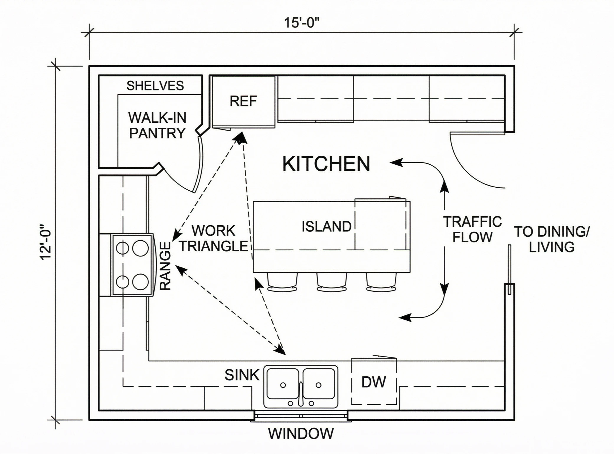 Open Kitchen Floor Plan